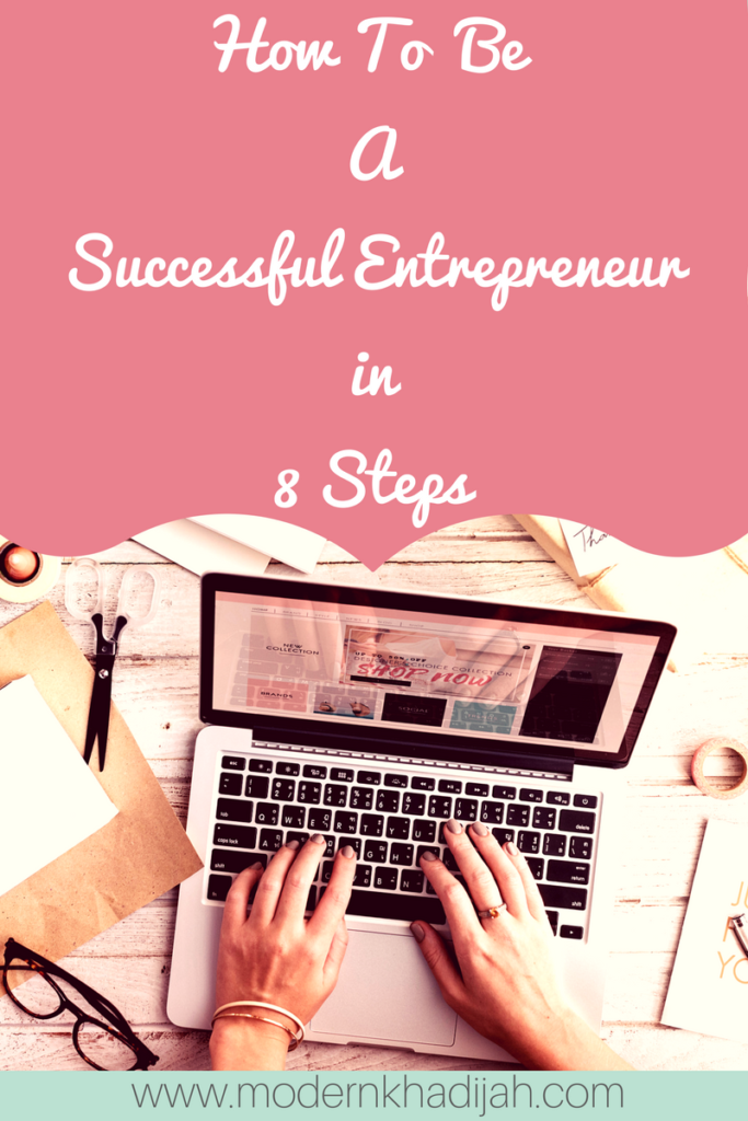 successful entrepreneur, entrepreneurial mindset